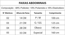 FAIXA ABDOMINAL 3 ELÁSTICOS ABERTA
